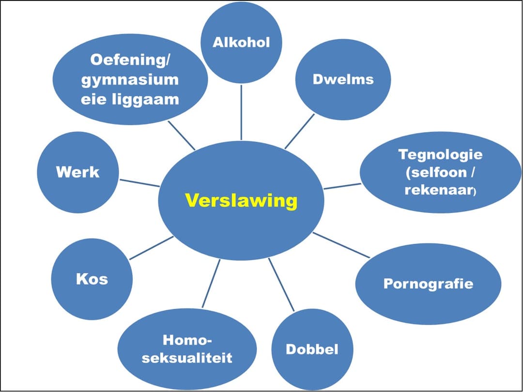 Verslawing